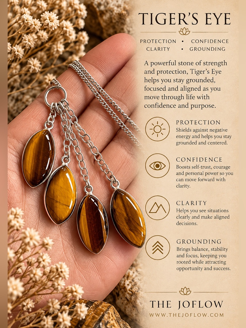 925 Solar Chakra Tigers Eye Charm Necklace